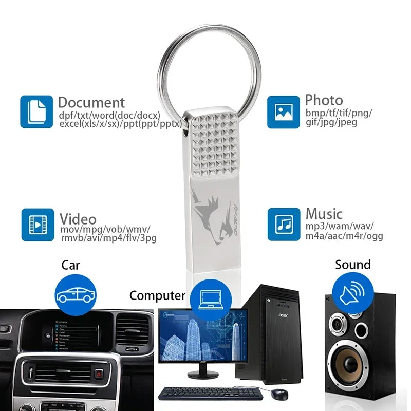 100% real capacity 64gb new metal usb 3.0 flash drive silver custom logo square memory stick 32gb pen drive free key ring 16gb