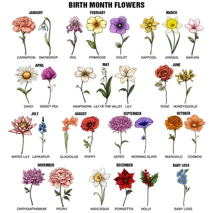 Nana Grandma Mom Birth Flowers - 40oz Tumbler With Straw, Insulated, Durable Stainless Steel, Ideal Gift For Women, Mother's Day, Anniversaries, Birthdays