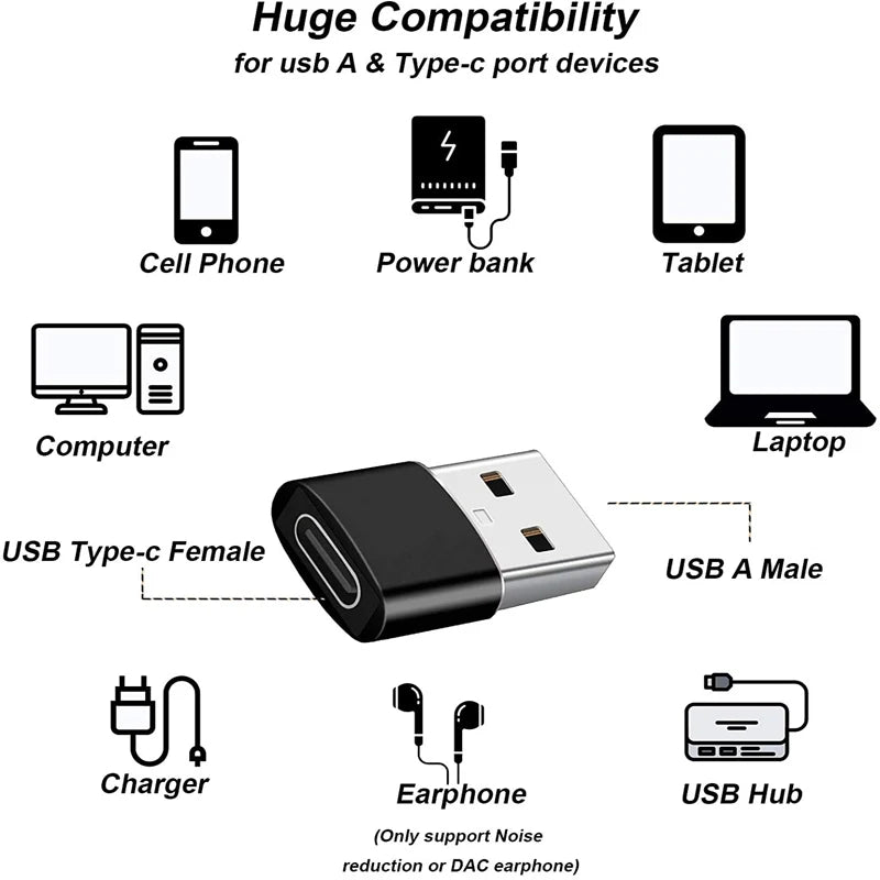 usb 3.0 to usb-c 3.1 adapter, high-speed type-c female to type-a male for fast charging, data transfer, otg converter, ce certified, portable mini connector, 5v output