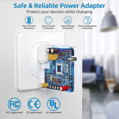 140W USB C Charger with 2M Cable – Fast USB-C Power Adapter for MacBook Pro, iPhone 15, iPad Pro, Galaxy S24, Steam Deck, Laptops & Tablets – PD 3.1 Fast Charging Plug