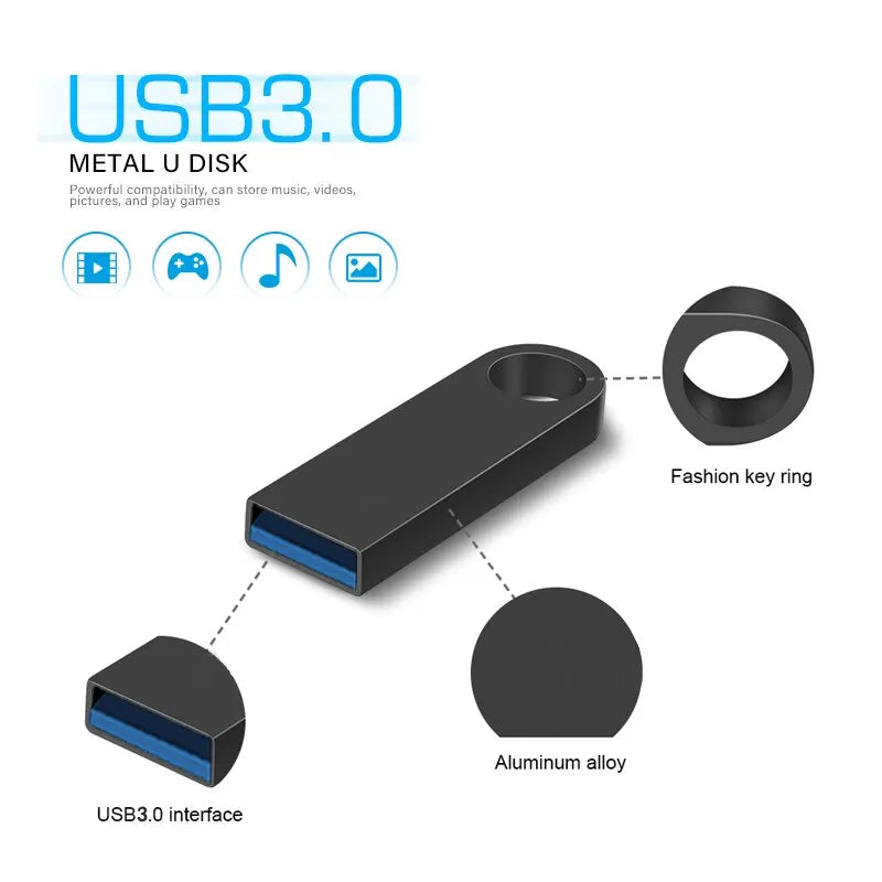 usb 3.0 metal flash drive 8gb-128gb memory stick, high-speed data storage, portable pendrive for pc, laptop, car, compatible with multiple devices