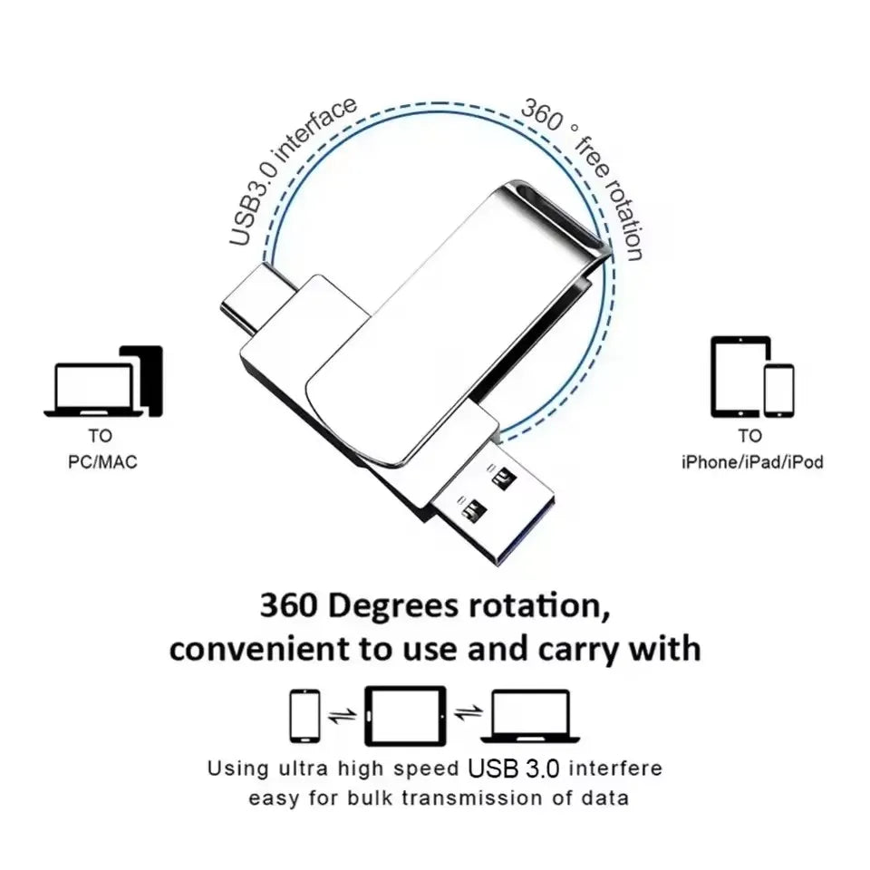 16tb usb 3.2 flash drive metal high-speed memory stick for windows & mac, waterproof, portable plug and play compatible with all systems