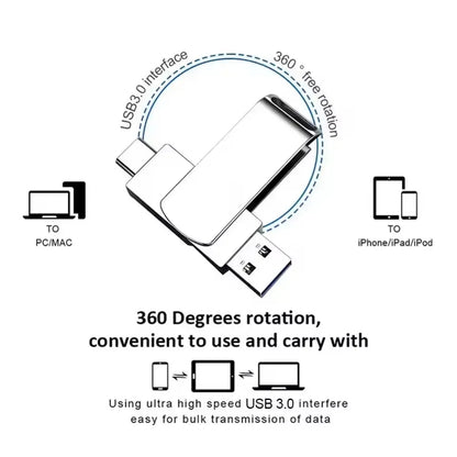 16TB USB 3.2 Flash Drive Metal High-Speed Memory Stick for Windows & Mac, Waterproof, Portable Plug and Play Compatible with All Systems