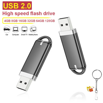USB Flash Drive 128GB Pen Drive, Shatterproof Multi-Capacity USB 3.0 Stick for Laptop, Computer, Car, TV - Colourful Storage Solution, Gifts for Children & Photography Studio
