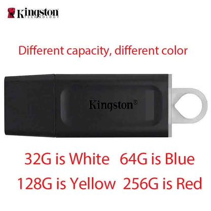 USB 3.1 Flash Drive 32GB 64GB 128GB 256GB – High-Speed Memory Stick for Data Transfer – Portable Pendrive with USB Type-C and Type-A Interface