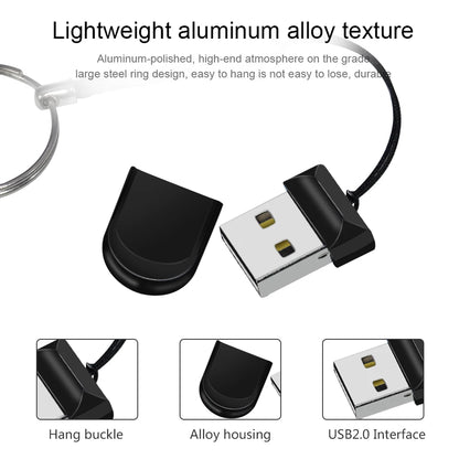 Waterproof Mini USB Flash Drive 64GB 32GB 16GB 8GB 4GB, High-Speed Metal Memory Stick for Windows, Photography, Business, Gift Use - USB 2.0 Pen Drive