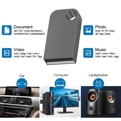 4 Color Mini Tiny 32GB Pendrive Metal USB Flash Drive USB 2.0 Memory Stick 4GB 8GB 16GB 64GB USB Stick U Disk Pen Drive Portable Storage Solution