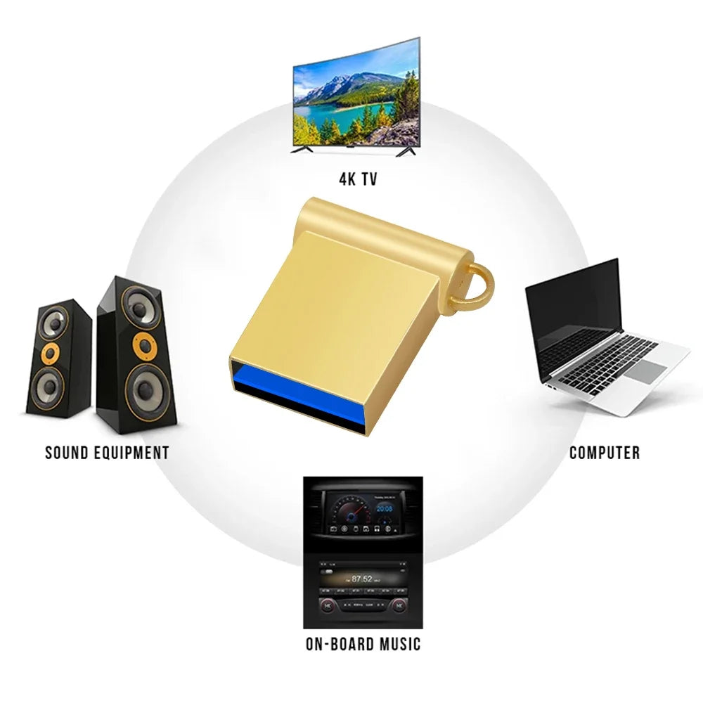 usb 3.0 flash drive high speed pen drive 2tb 1tb usb 3. 0 memory stick flash pendrive metal memoria usb disk
