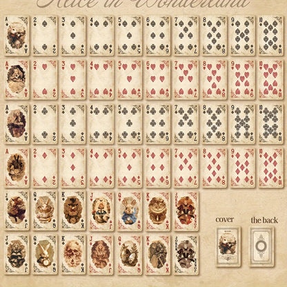 Alice Series Retro Poker Cards Thick Anti-Slip Frosted Finish for Family Games - Durable Plastic, Fun Design for Game Nights, Collectibles, Ideal Gift for Friends and Family