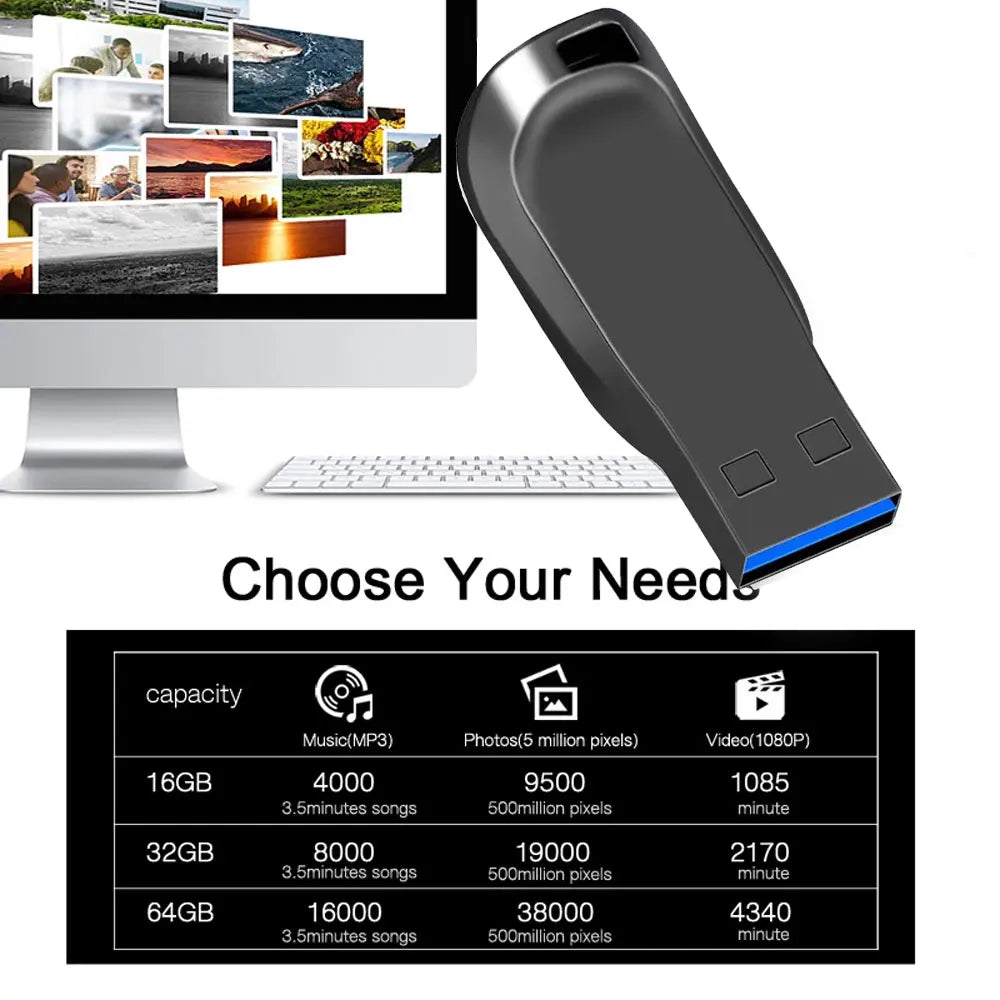 usb 3.0 metal flash drive, waterproof memory stick in 4gb, 8gb, 16gb, 32gb, 64gb – ideal for photography, business, gifts, and weddings