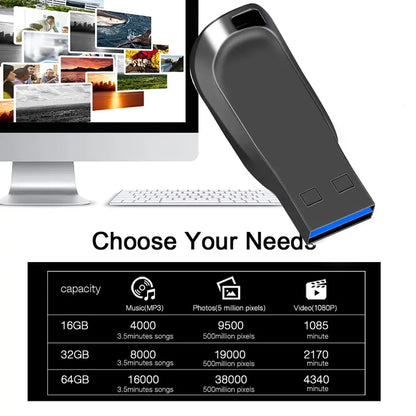 USB 3.0 Metal Flash Drive, Waterproof Memory Stick in 4GB, 8GB, 16GB, 32GB, 64GB – Ideal for Photography, Business, Gifts, and Weddings
