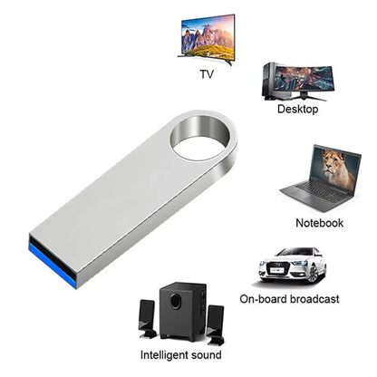 USB 3.0 Metal Flash Drive 8GB-128GB Memory Stick, High-Speed Data Storage, Portable Pendrive for PC, Laptop, Car, Compatible with Multiple Devices