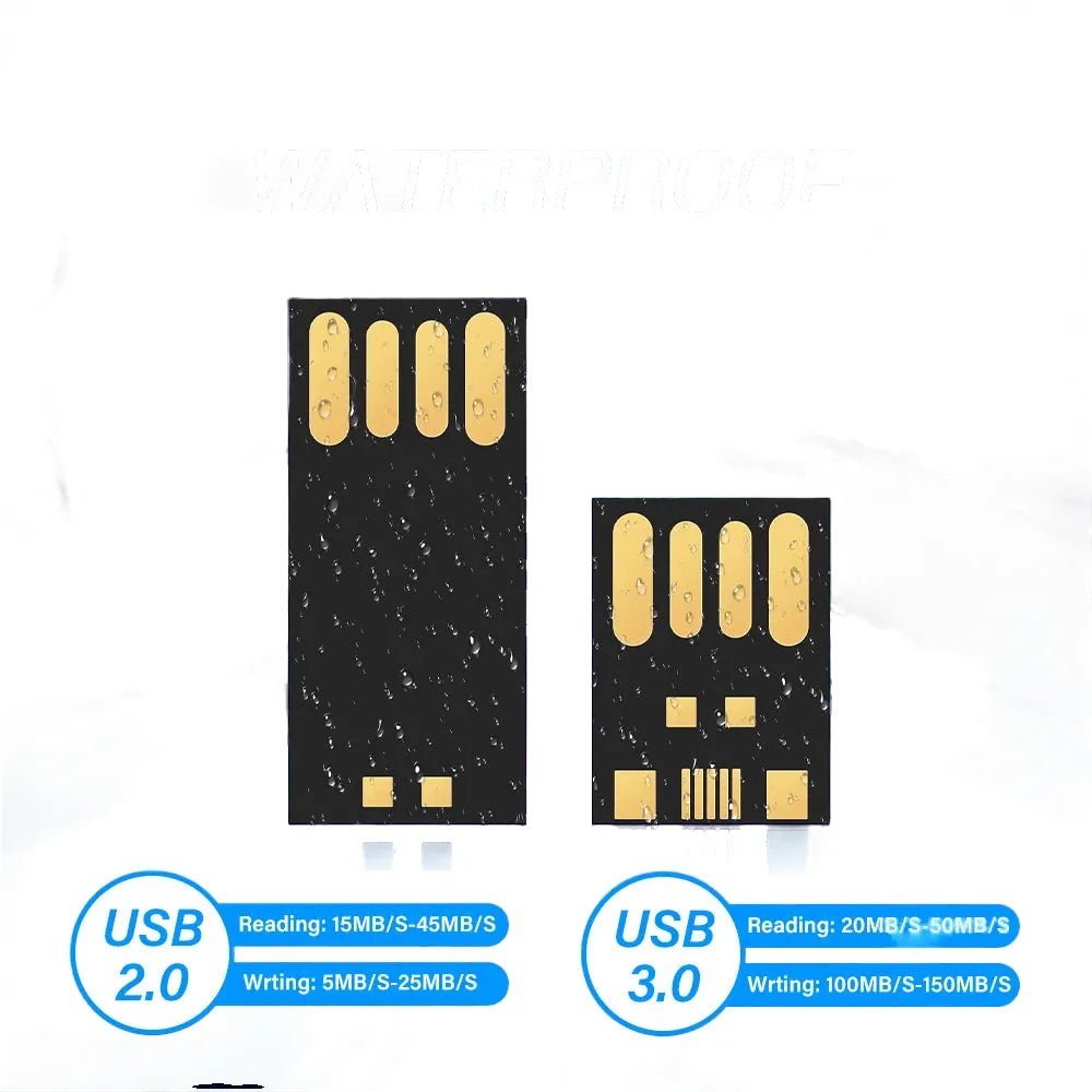 usb 2.0 flash drive memory stick 4gb 8gb 16gb 32gb 64gb, compact size for easy storage, ideal for photos, documents, and business gifts, black plastic material