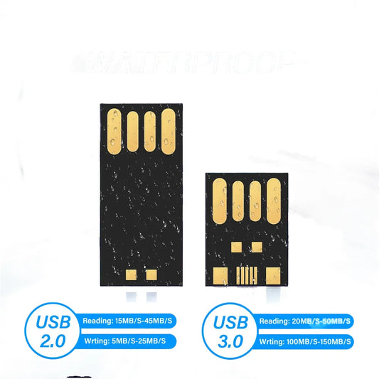 USB 2.0 Flash Drive Memory Stick 4GB 8GB 16GB 32GB 64GB, Compact Size for Easy Storage, Ideal for Photos, Documents, and Business Gifts, Black Plastic Material